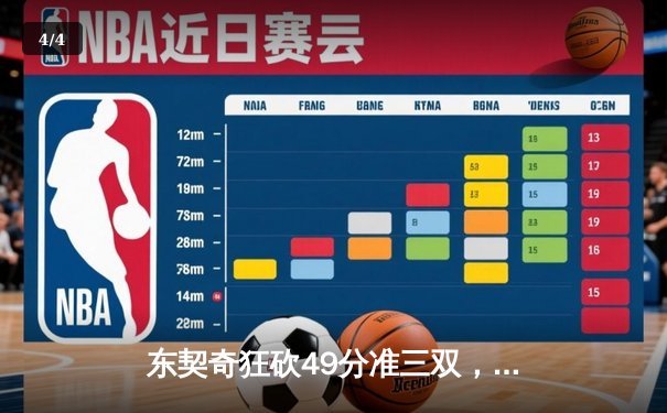 东契奇狂砍49分准三双，独行侠加时险胜篮网迎五连胜 - 4